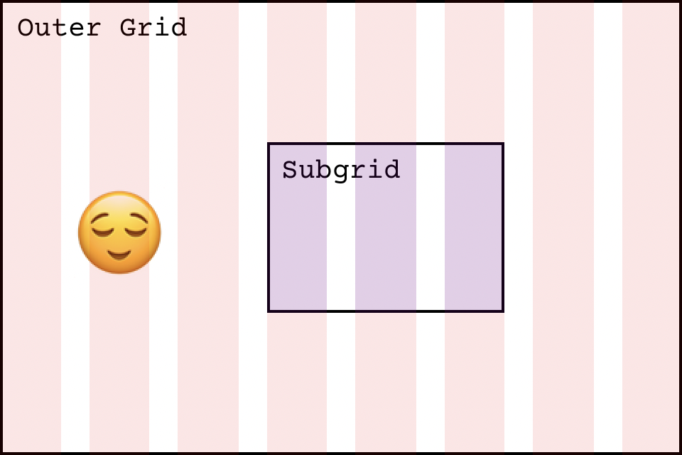 Subgrids are perfect for when nested grids need to stay in sync.