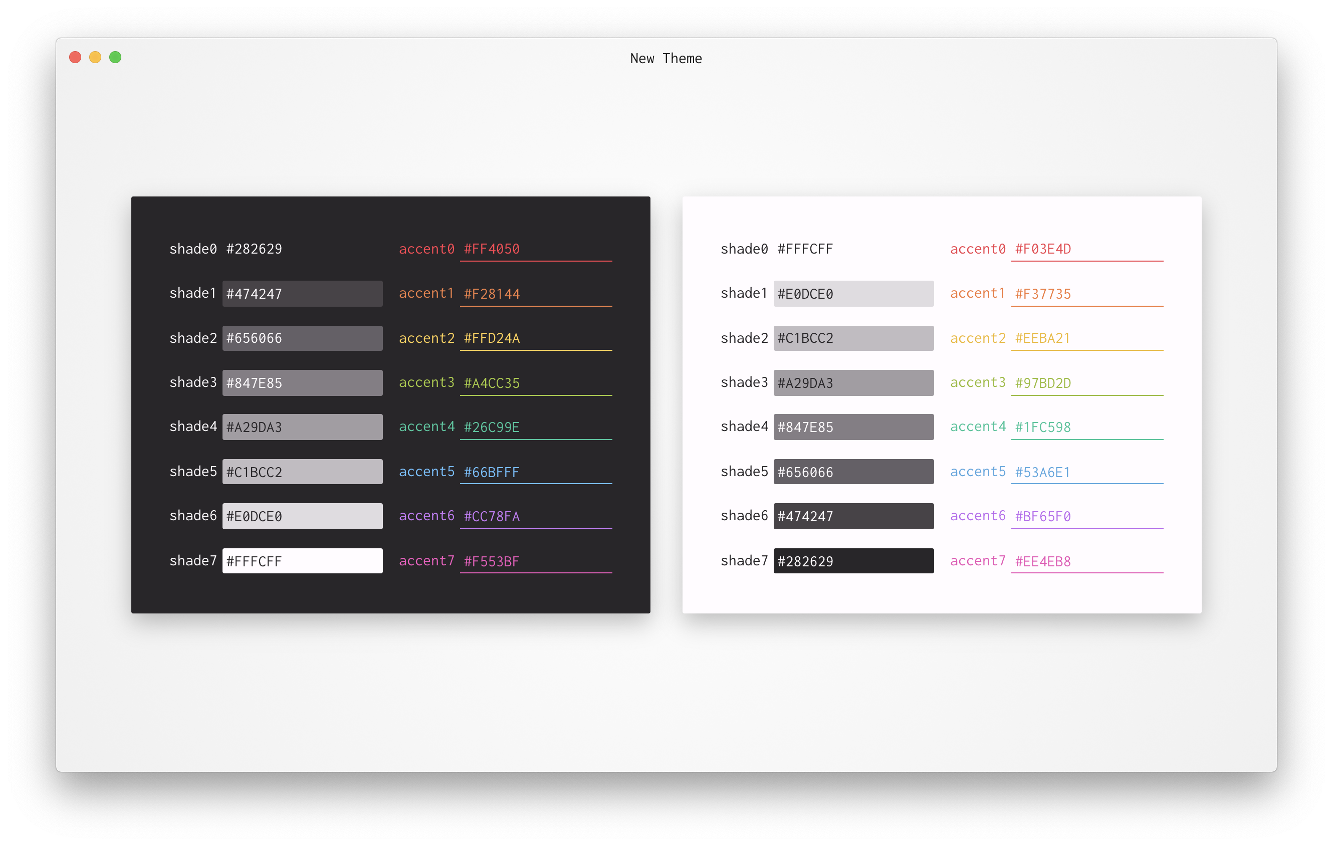 themer's electron GUI